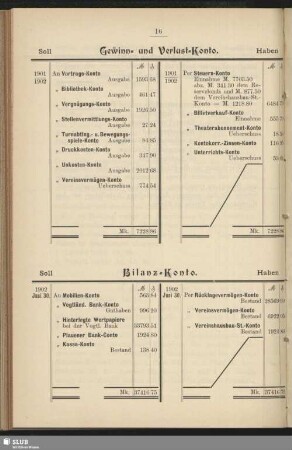 Kassenbericht
