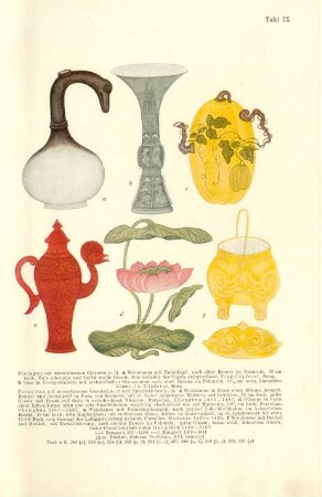 Tafel IX. [Sung, glasierte Töpfereien. - Ming, Porzellane mit monochromen Glasuren und bunten Emaillefarben]