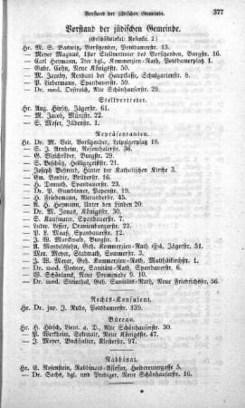 Vorstand der jüdischen Gemeinde