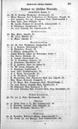 Vorstand der jüdischen Gemeinde