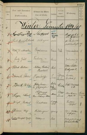 Wintersemester 1894/1895. Rektorat Lothar Meyer