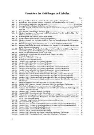 Verzeichnis der Abbildungen und Tabellen