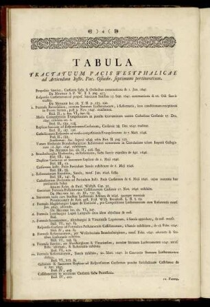Tabula Tractatuum Pacis Westphalicae ad Articulum Instr. Pac. Osnabr. septimum pertinentium.