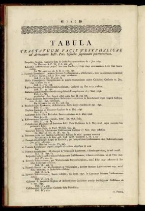Tabula Tractatuum Pacis Westphalicae ad Articulum Instr. Pac. Osnabr. septimum pertinentium.