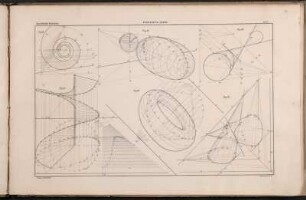 Darstellende Geometrie Fig. 58. - Fig. 63.