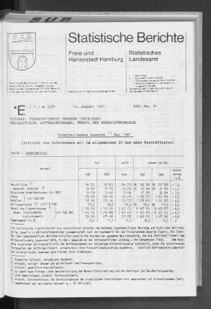 Verarbeitendes Gewerbe Mai 1981 : Lfd. Nr. 31