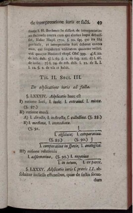 Tit. II. Sect. III. De adplicatione iuris ad facta.