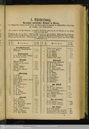 I. Abtheilung. Häuserbuch : I. Abtheilung. Verzeichniß sämmtlicher Gebäude in Plauen, mit Angabe ihrer Besitzer, der Straßen- und Brandcataster-Nummern, in alphabetischer Reihenfolge der Straßen- und Plätze-Namen