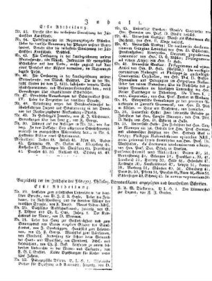 Inhaltsverzeichnis der Allgemeinen Schulzeitung : [Juni 1827, Heft 43 - 50]