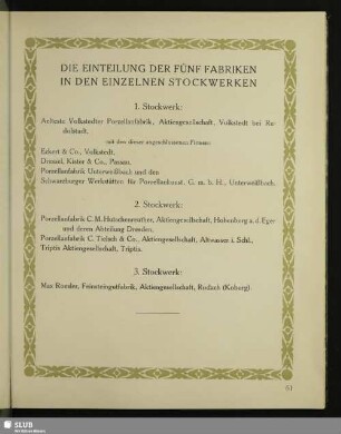 Die Einteilung Der Fünf Fabriken In Den Einzelnen Stockwerken