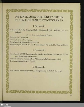 Die Einteilung Der Fünf Fabriken In Den Einzelnen Stockwerken