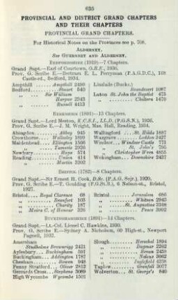 Provincial and District Grand Chapters and their chapters