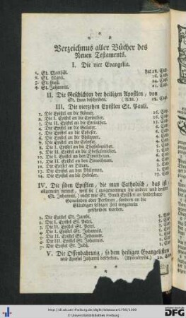 Verzeichnus aller Bücher des Neuen Testaments.