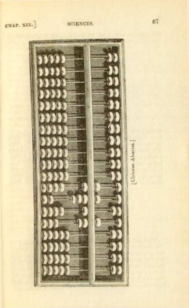 Chinese Abacus