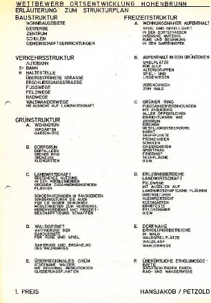 Hansjakob, Gottfried; Hohenbrunn; Hohenbrunn, Ortsentwicklung - Erläuterung Strukturplan (Verkehrsstruktur, Grünstruktur, Freizeitstruktur)