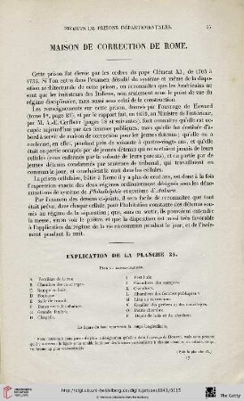 Maison de correction de Rome