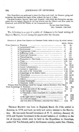 (2). Table of Distances of March of General Sullivan's Army.