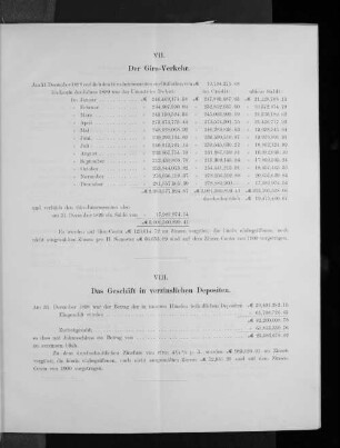 VIII. Das Geschäft in verzinslichen Depositen.