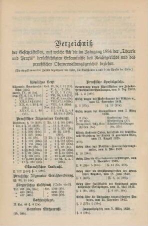 Verzeichniß Gesetzesstellen, auf welche sich die im Jahrgang 1884 der "Theorie und Praxis" berücksichtigten Erkenntnisse des Reichsgerichts ...