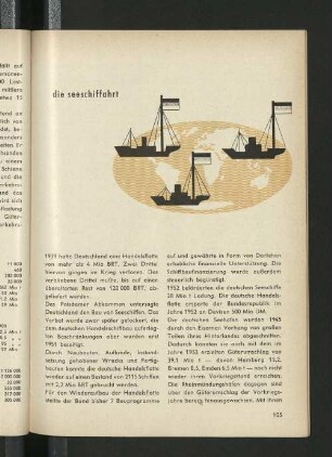 Die Seeschifffahrt