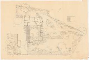 Garten: Pflanzplan