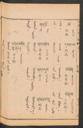 Sakda asigan i hacin = Kögsin jalaγu-yin jüil = 老少類