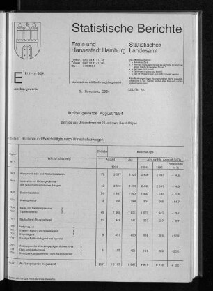 Ausbaugewerbe August 1994 : Lfd. Nr. 36