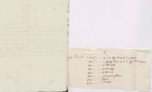 Notizen zu Getreidesorten, teilweise von Karoline Luises Hand.