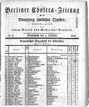 No. 4, 1. October 1831
