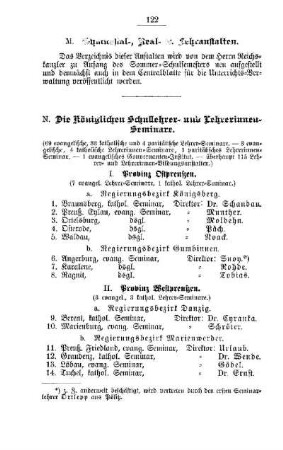 Die Königlichen Schullehrer- und Lehrerinnen-Seminare