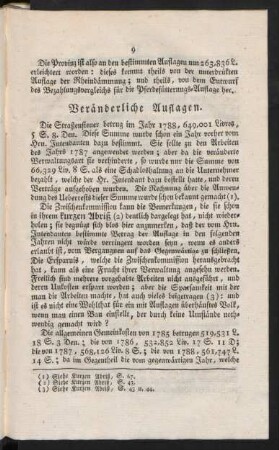 Veränderliche Auflagen