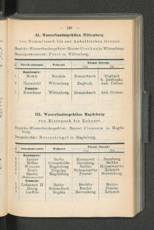 III. Wasserbauinspektion Magdeburg