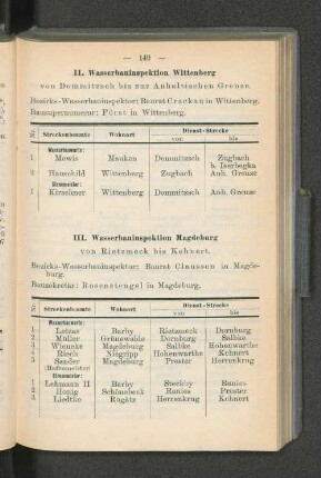III. Wasserbauinspektion Magdeburg
