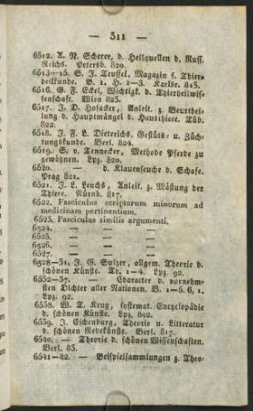 Libri de artibus elegantioribus.