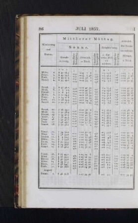 Juli 1857