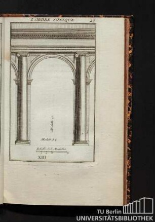 XIII. L'Ordre Ionique. Description de...