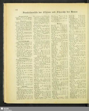 Dienstaltersliste der Offiziere und Fähnriche der Armee