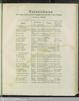 Verzeichniss der Alumnen und Extraneer der Königlichen Landesschule St. Afra in Meissen, Ostern 1868