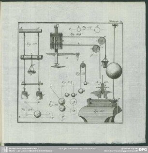 Mechanik 12