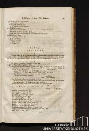 Das II. Kapitel. Von Thürmen.