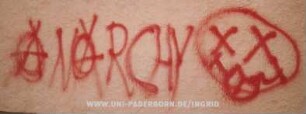 ANARCHY | {NIRVANA}