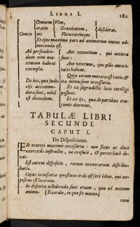 182-190, Liber II.
