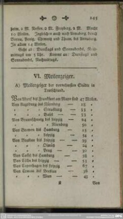 VI. Meilenzeiger