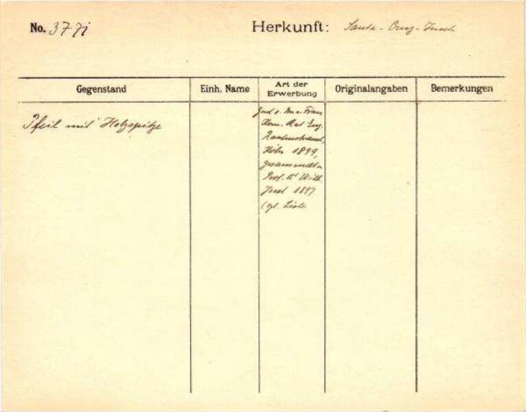Il s'agit de la numérisation d'un document historique. Il reflète le contexte dans lequel il a été rédigé et ne correspond pas aux normes actuelles d'un langage conscient de l'histoire et de la diversité.
