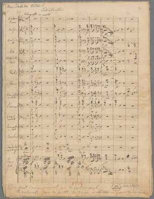 Variations; B|b; vl, orch (pf); op. 5 - BSB Mus.Schott.Ha 12866-5