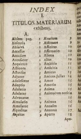 Index I. Titulos Materiarum exhibens