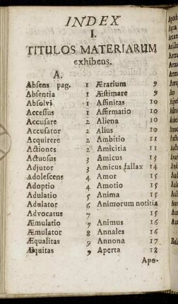 Index I. Titulos Materiarum exhibens