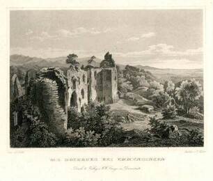 Die Hochburg bei Emmendingen