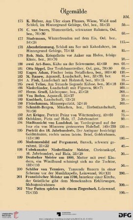 Ölgemälde (Nr. 175-202)