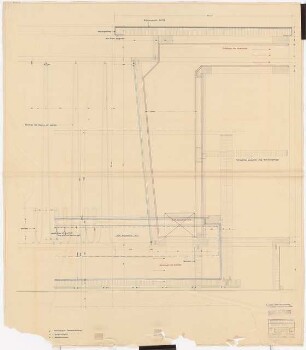Schauspielhaus, Bochum: Zuschauerhaus Innen: Tresen in der Garderobe Parkett 1:1